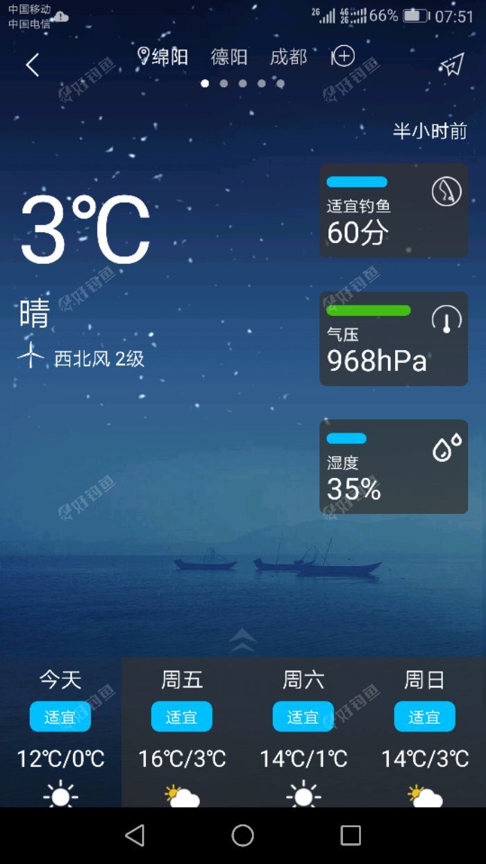 今天天气还是不错,大雾必有大太阳嘛!