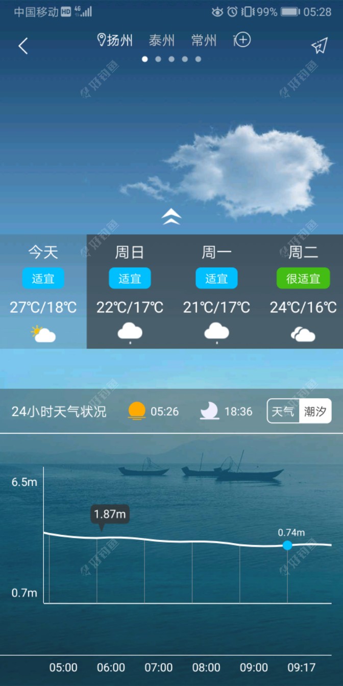 平台上看一下，又是处于落潮时间段
