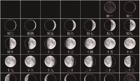 月亮的别称有哪些图片